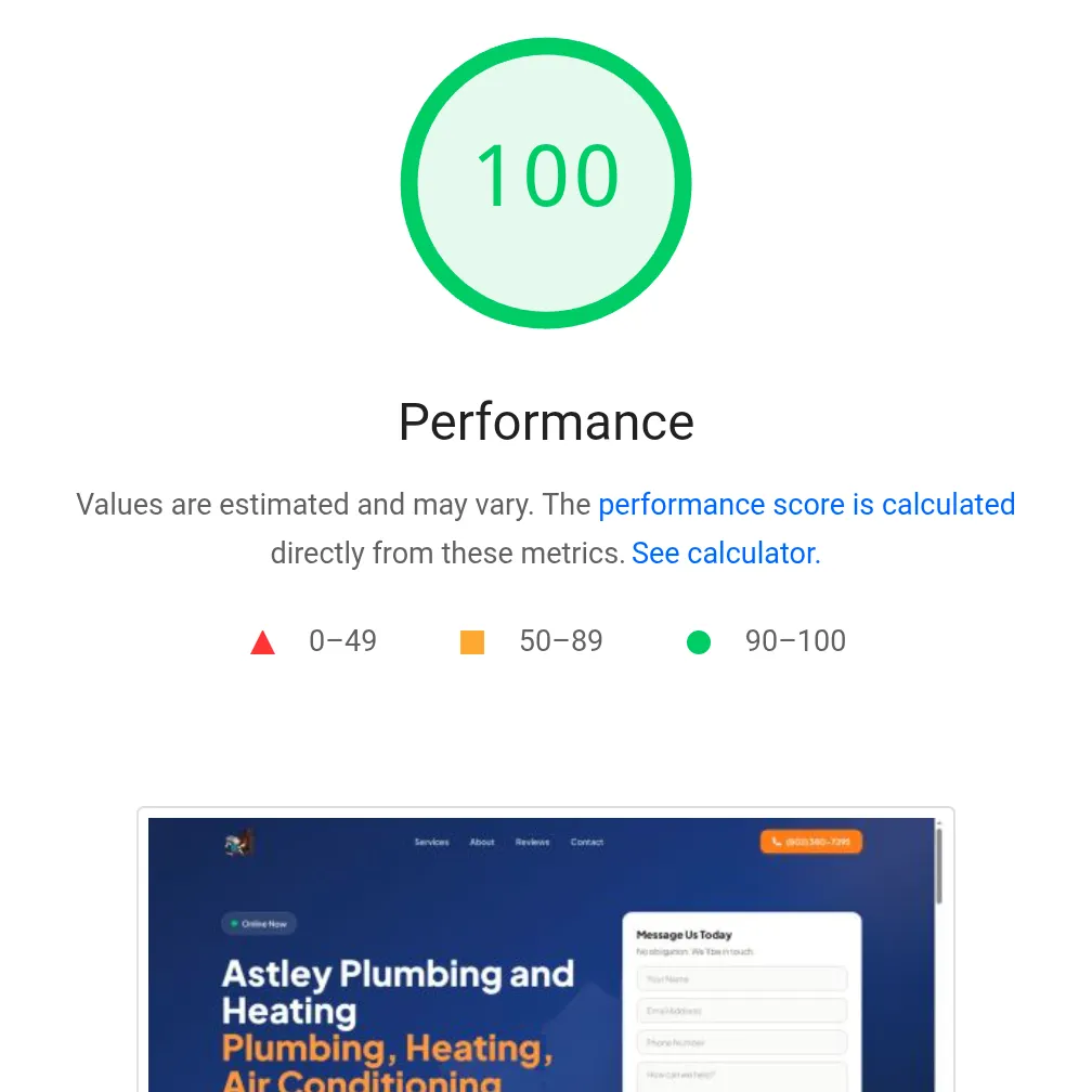 Astley Plumbing performance and results snapshot