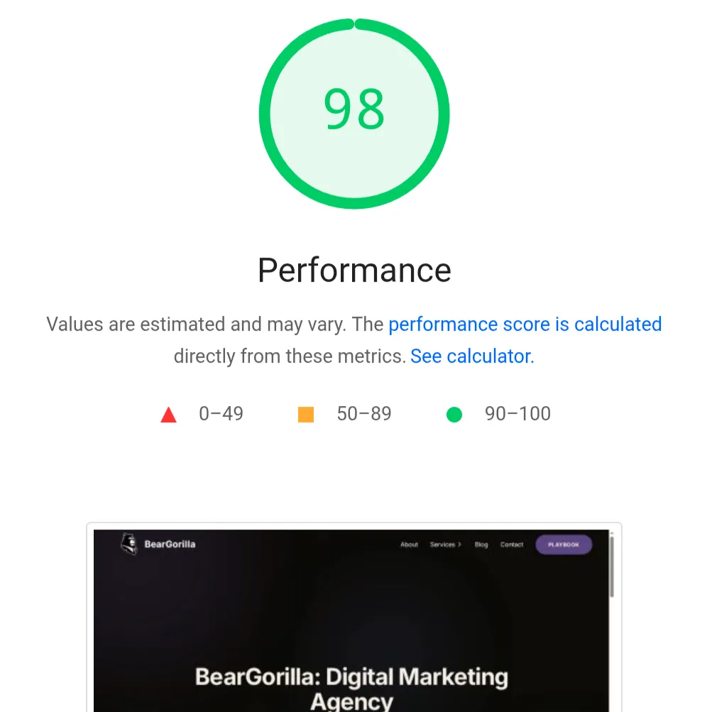 BearGorilla Lighthouse performance report